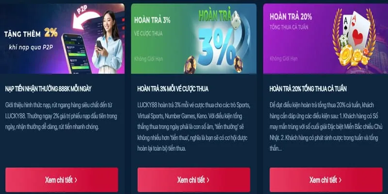 Hoàn trả hàng ngày Cwin 88k